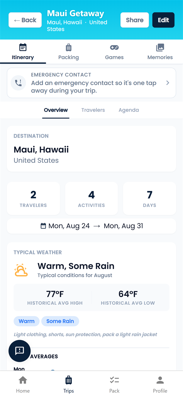 PackLyst trip itinerary with live weather forecast and planned activities