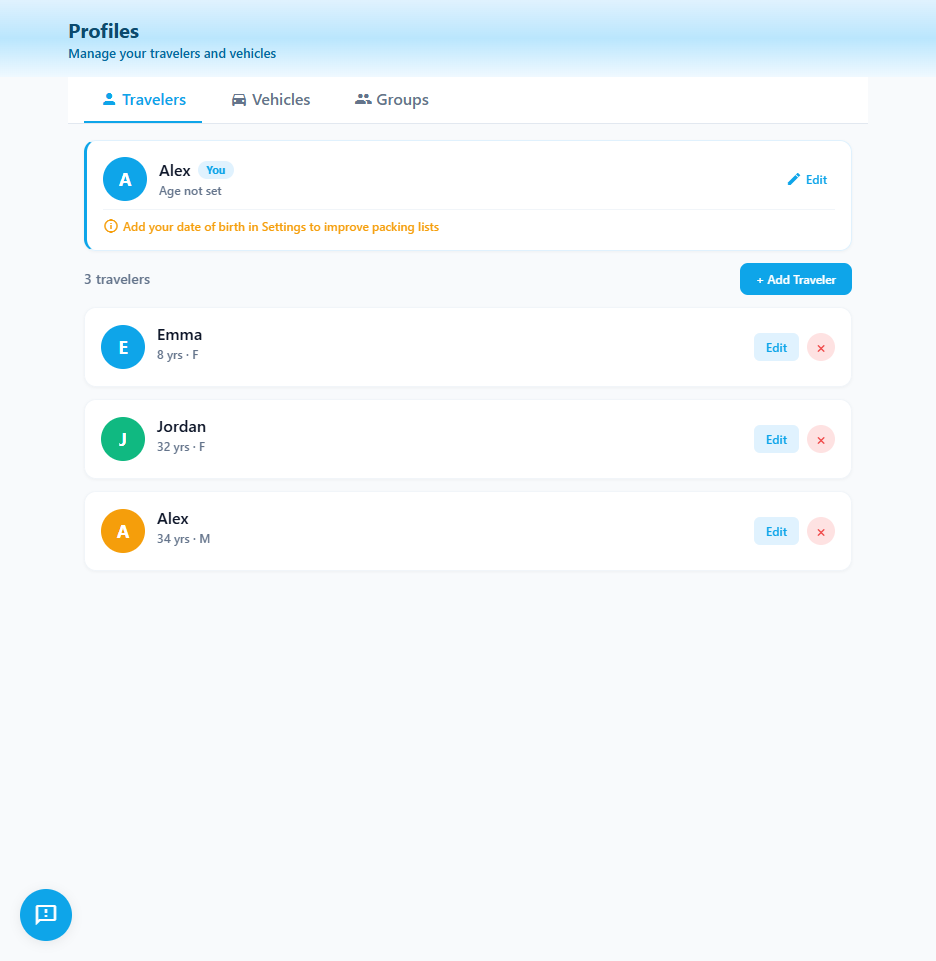 PackLyst traveler profiles