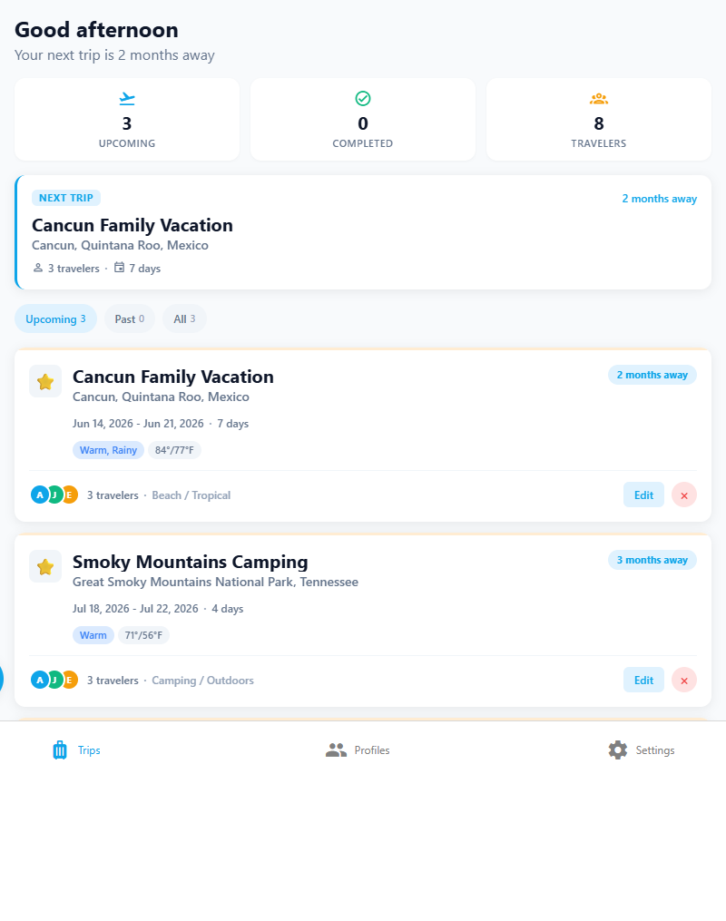 PackLyst trip list
